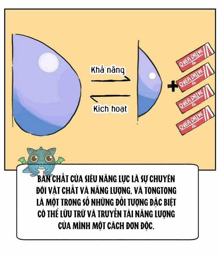 Thế Giới Nơi Chỉ Có Siêu Nhân Là Nạn Nhân Chapter 6 trang 39