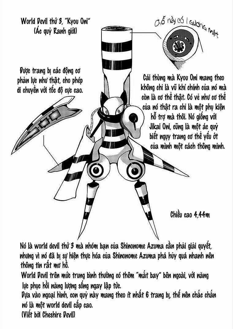 Thế Giới Quỷ Chapter 12 trang 27