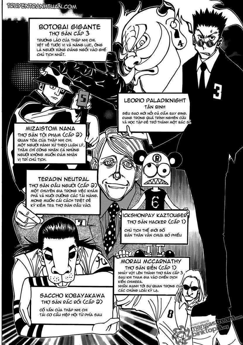 Thế Giới Thợ Săn Chapter 326 trang 1