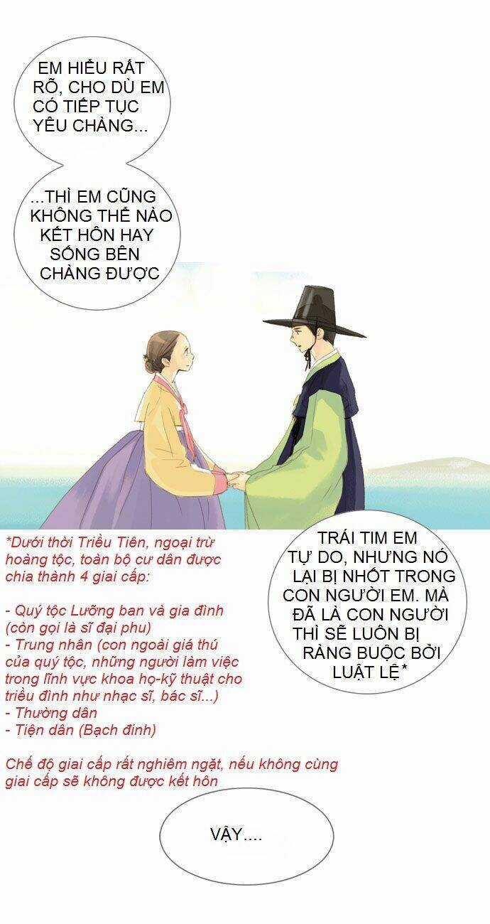 The Great Merchant Kim Manduk Chapter 12 trang 27