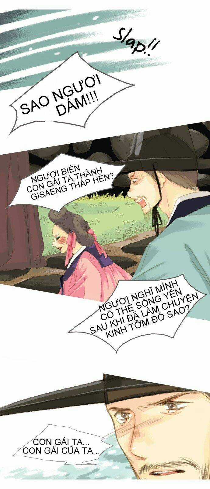 The Great Merchant Kim Manduk Chapter 16 trang 12