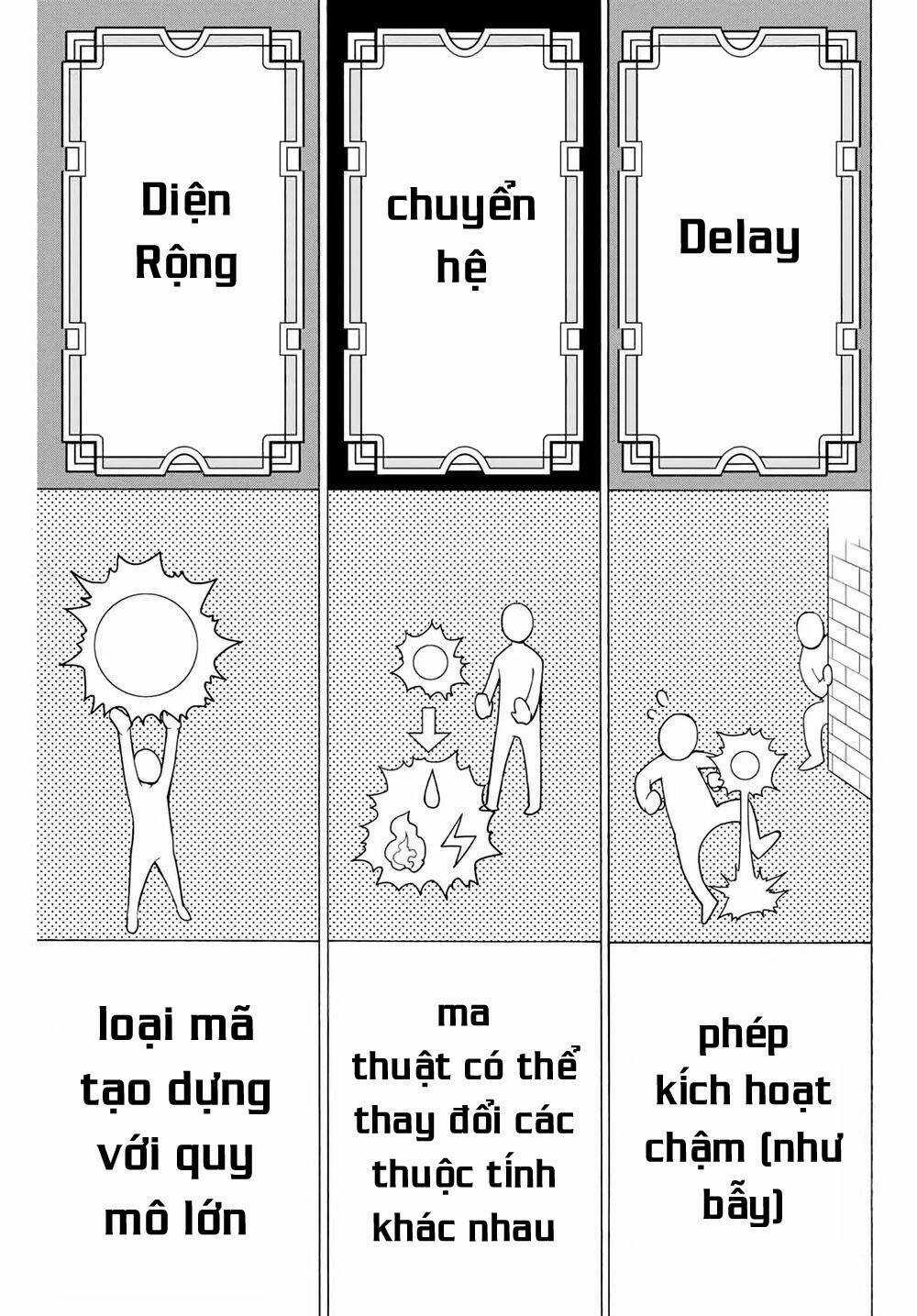 The Iceblade Magician Rules Over The World Chapter 11 trang 10