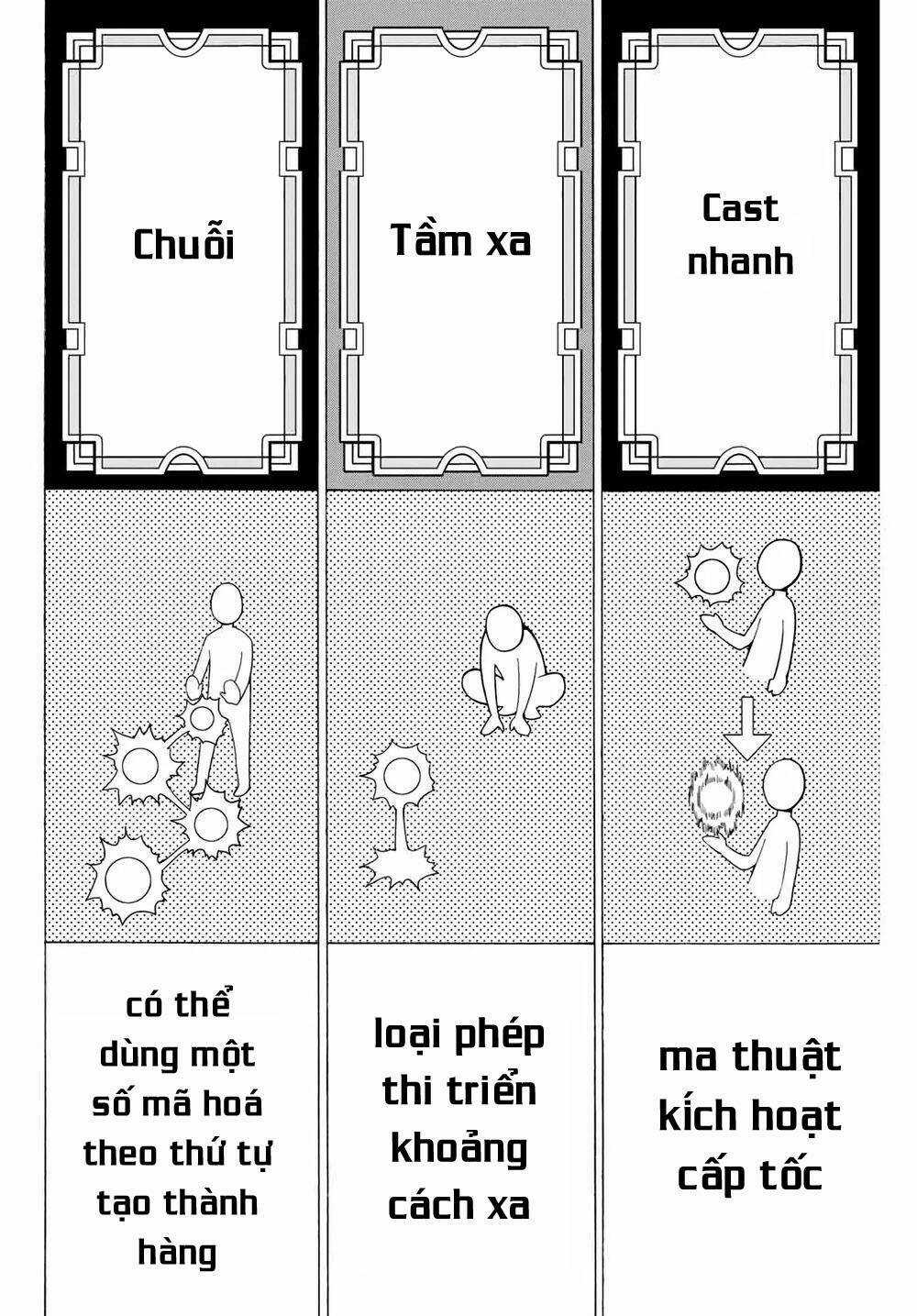 The Iceblade Magician Rules Over The World Chapter 11 trang 9