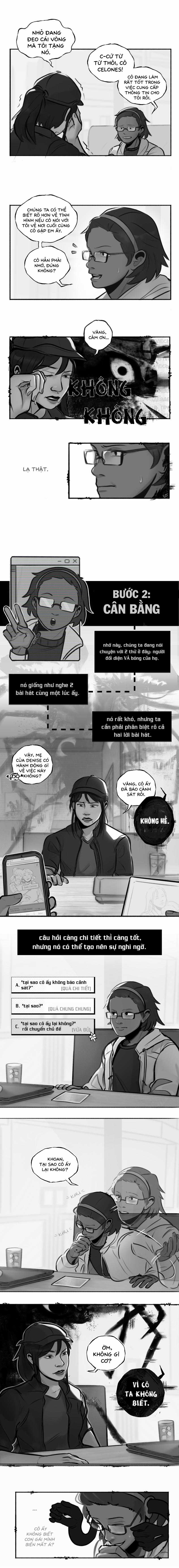 The Interpretation Of Shadows Chapter 3 trang 2