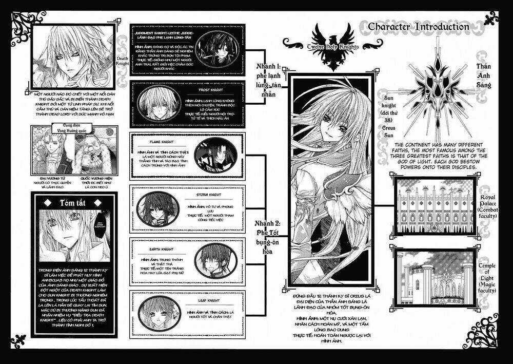 The Legend Of Sun Knight Chapter 5 trang 5