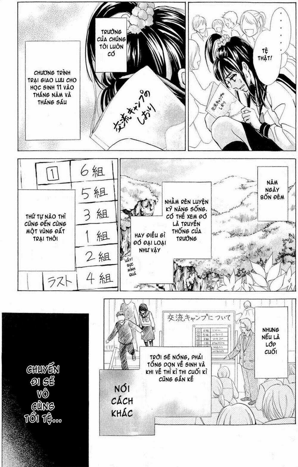 The Limit Chapter 1.1 trang 22