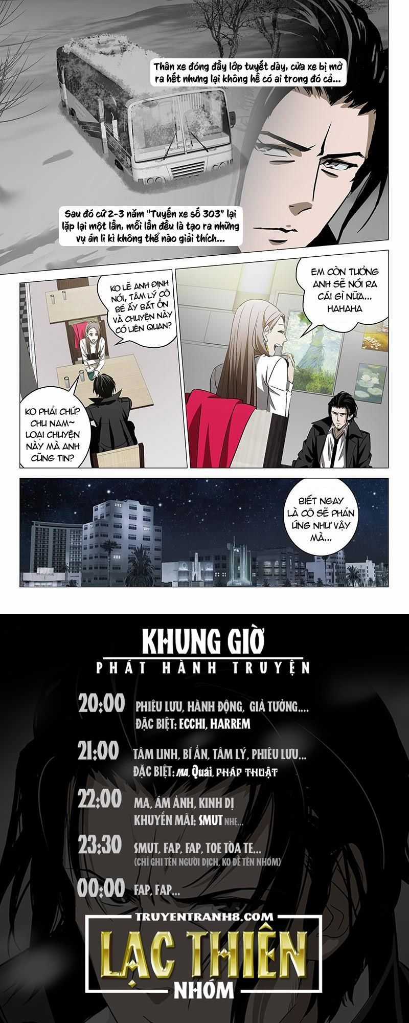 The Lost City Chapter 2 trang 10