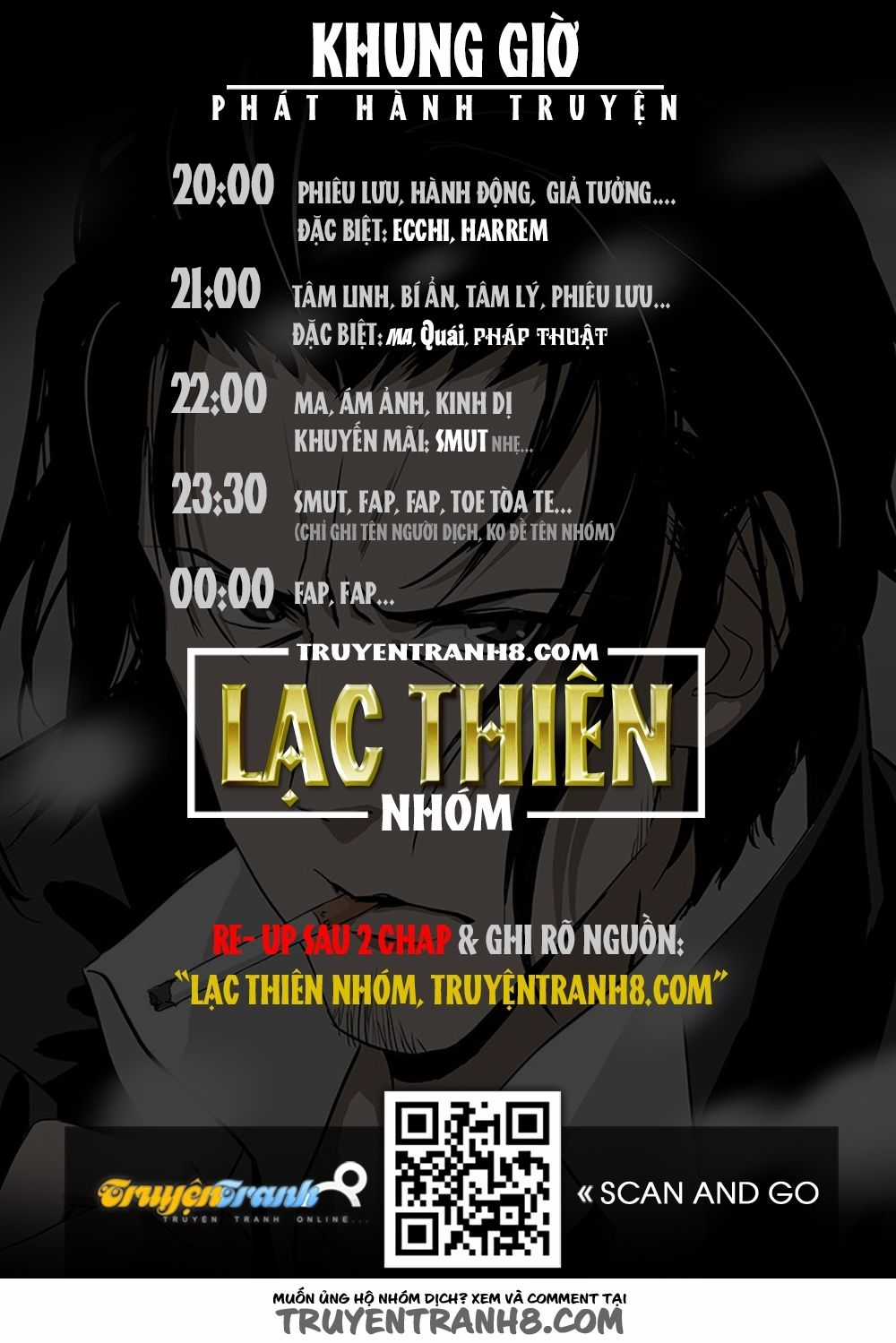 The Lost City Chapter 28 trang 8