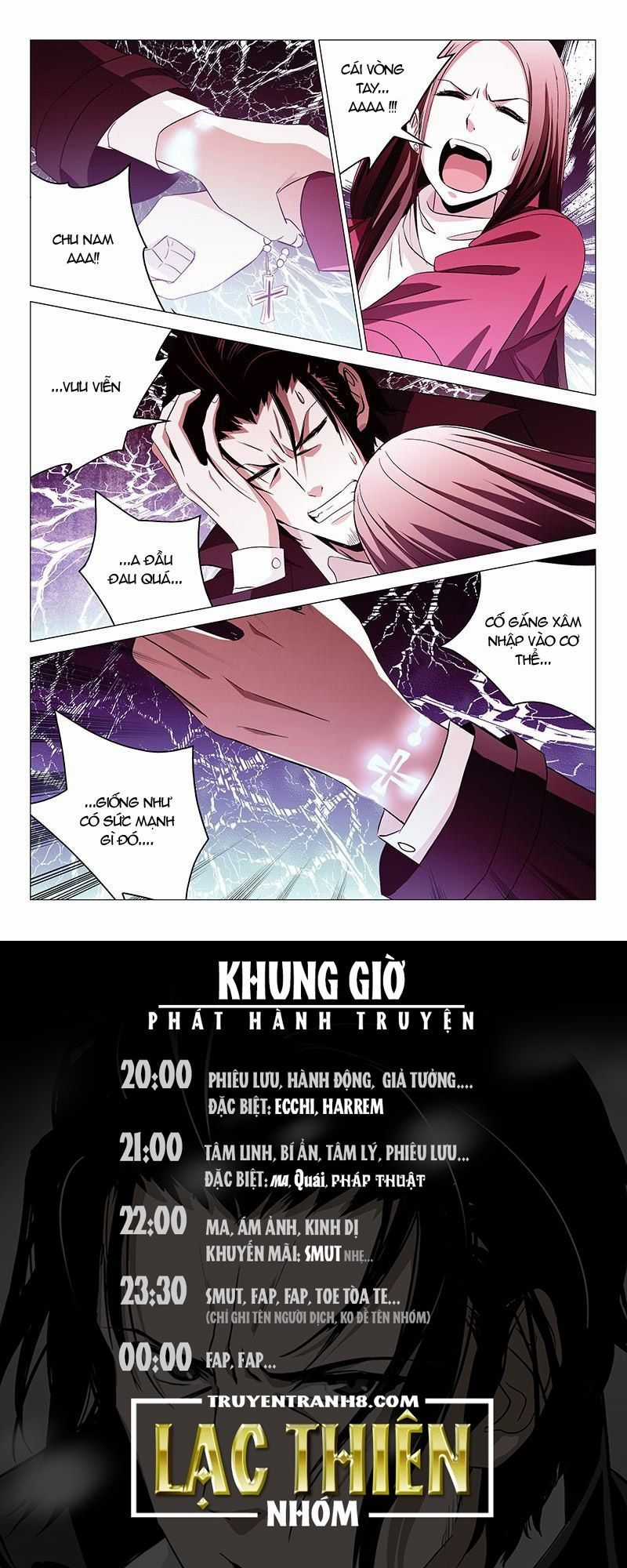 The Lost City Chapter 8 trang 7