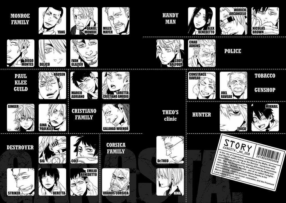 Thế Lực Ngầm Chapter 42 trang 6