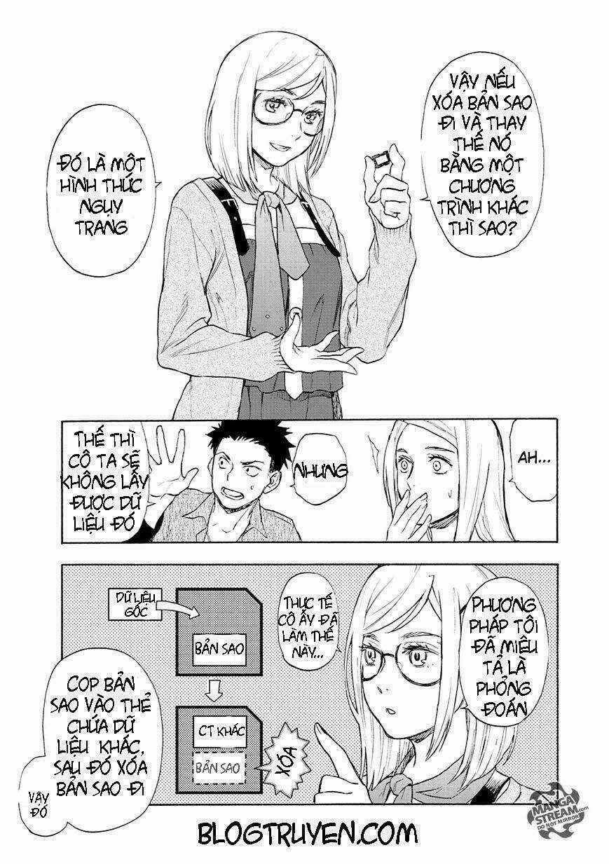 The Memorandum Of Kyoko Okitegami Chapter 1.2 trang 20