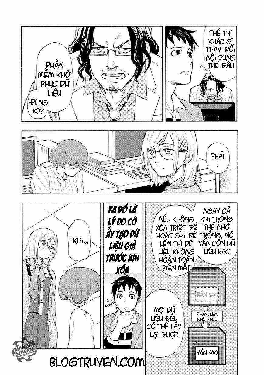 The Memorandum Of Kyoko Okitegami Chapter 1.2 trang 21