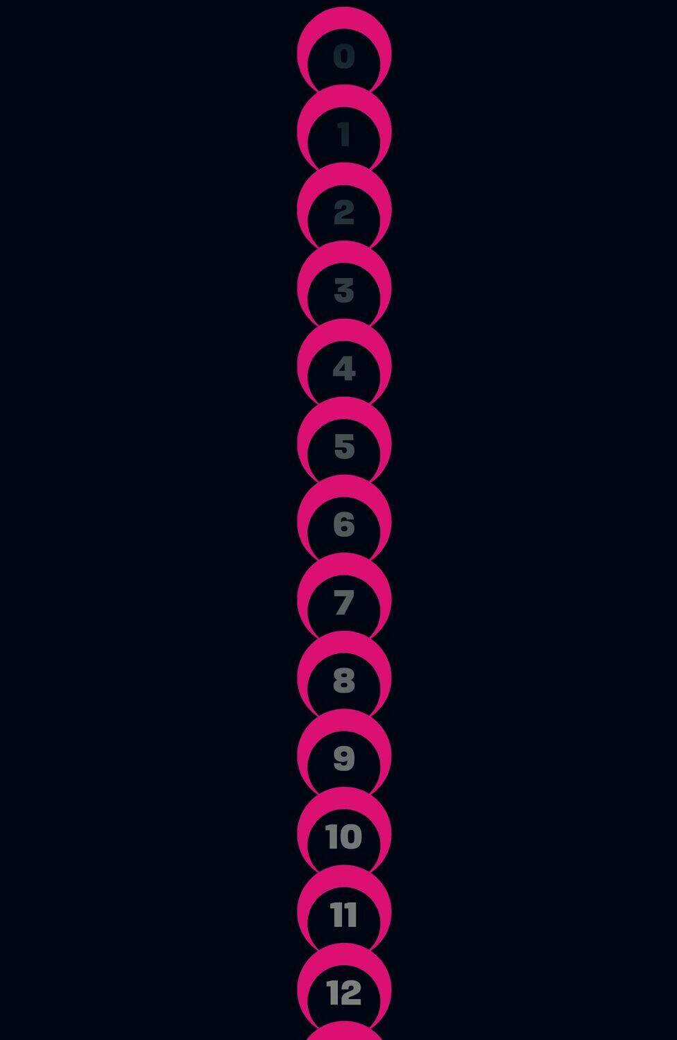 The Multiversity Chapter 3 trang 43