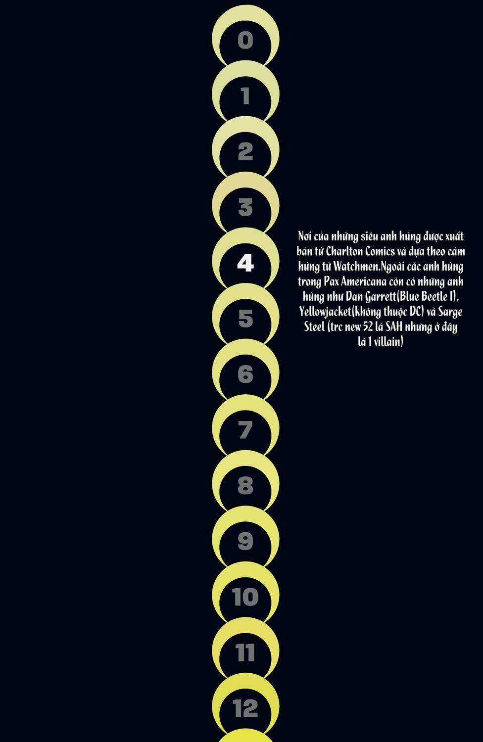 The Multiversity Chapter 4 trang 41