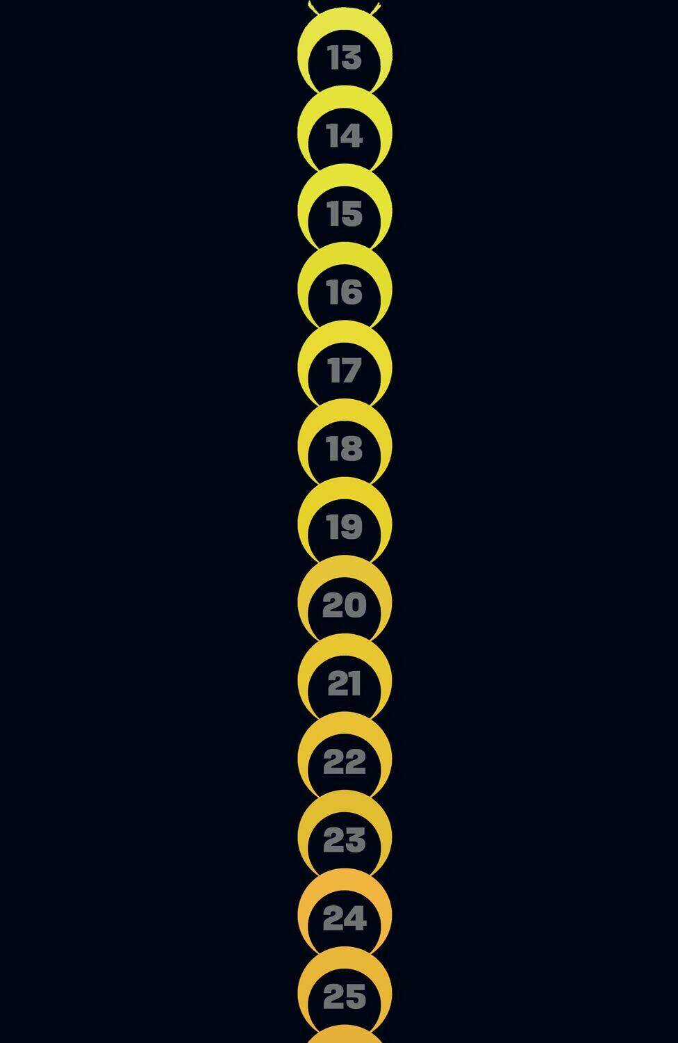 The Multiversity Chapter 4 trang 42