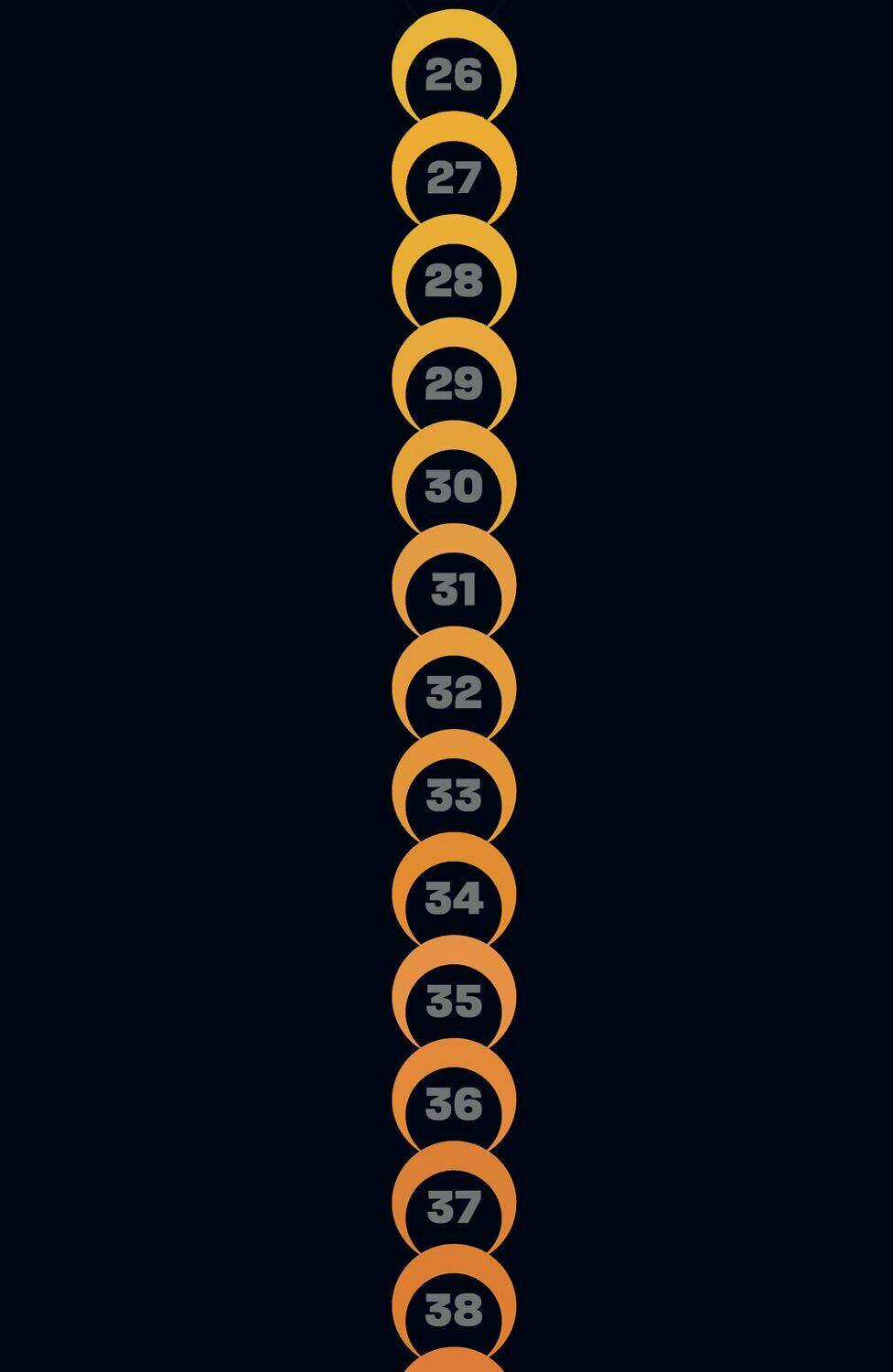 The Multiversity Chapter 4 trang 43