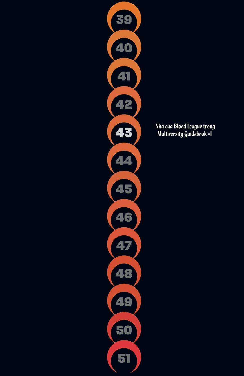 The Multiversity Chapter 4 trang 44