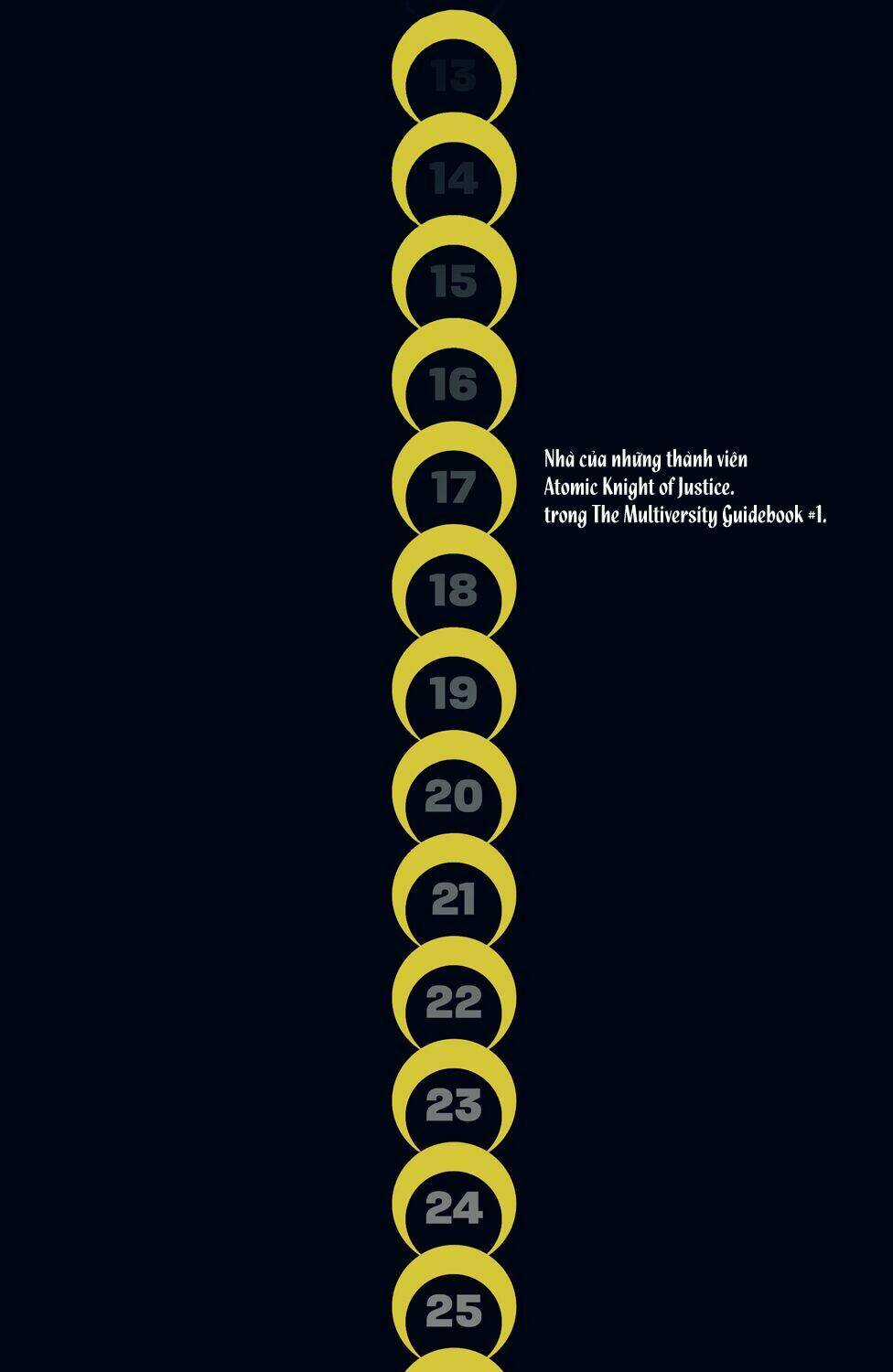 The Multiversity Chapter 5 trang 42