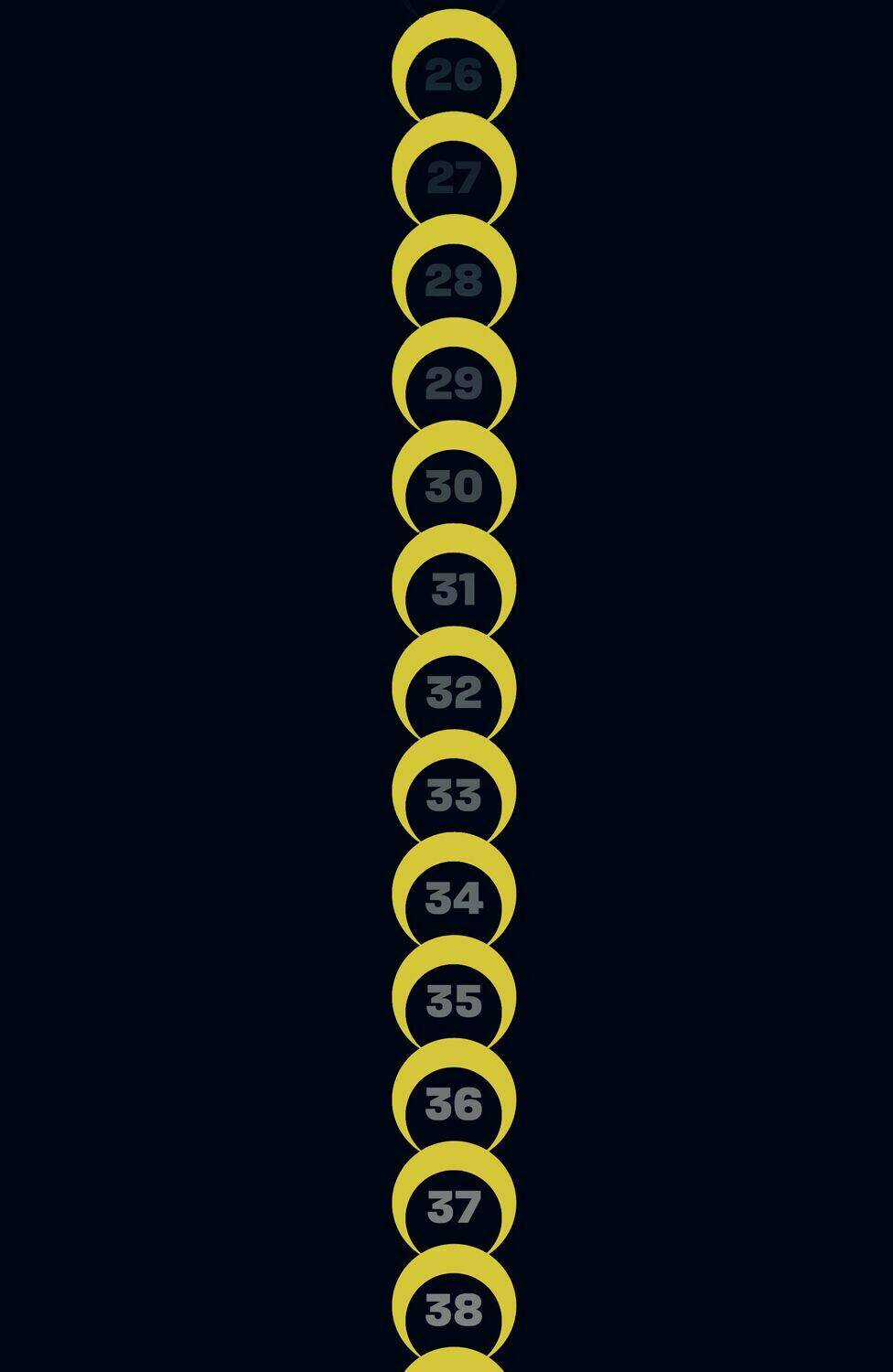 The Multiversity Chapter 5 trang 43