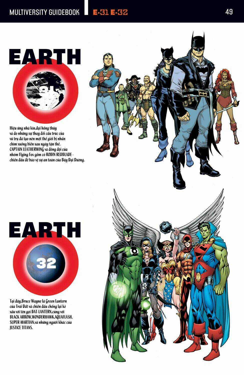 The Multiversity Chapter 6 trang 48