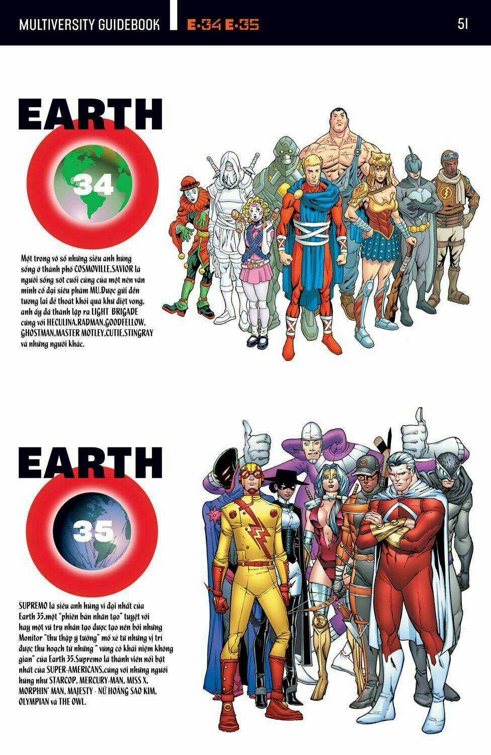 The Multiversity Chapter 6 trang 50