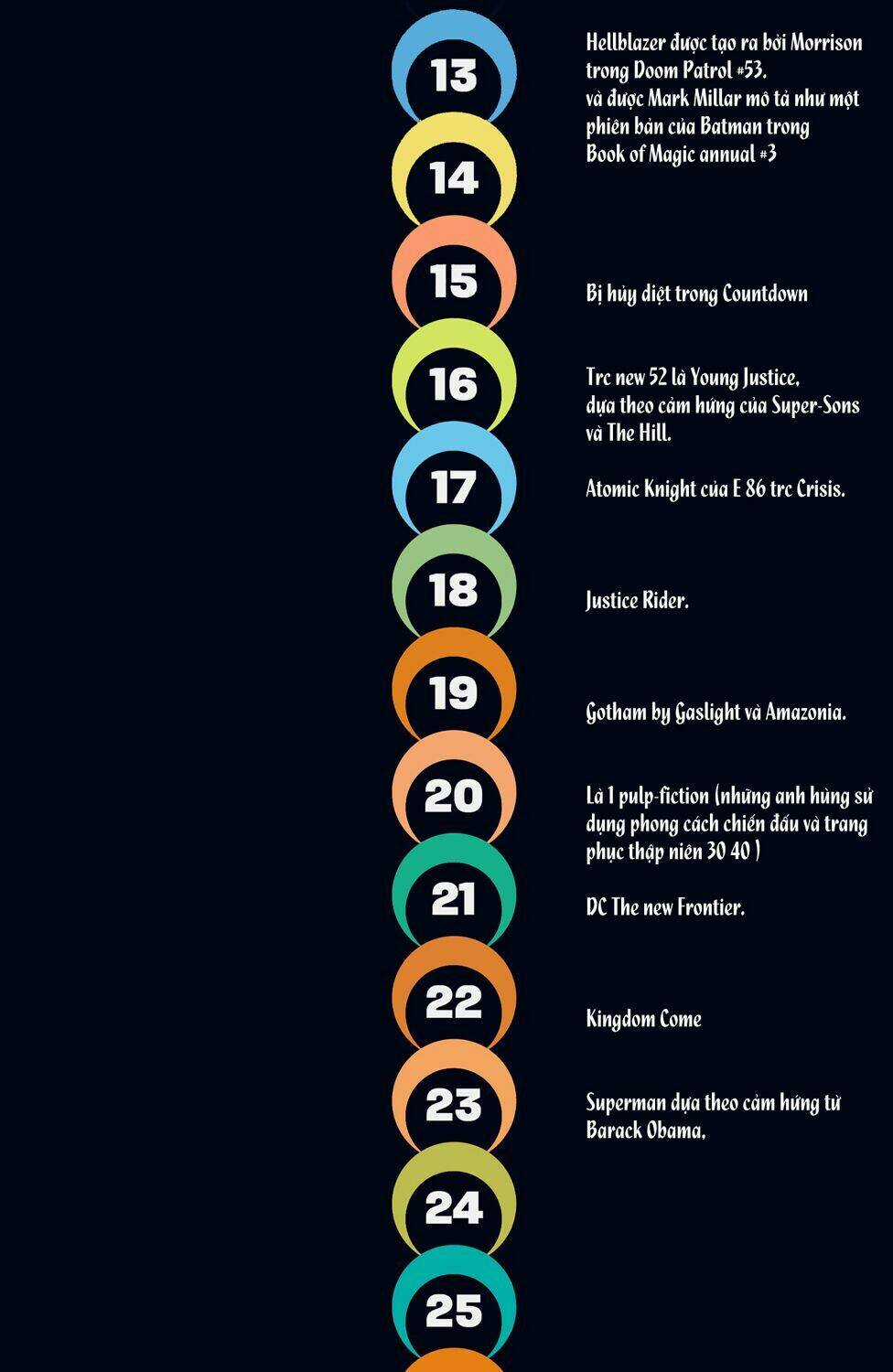 The Multiversity Chapter 6 trang 71