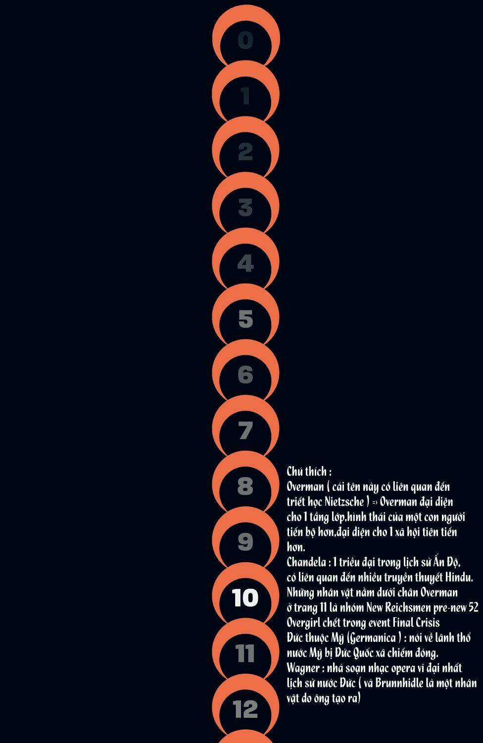 The Multiversity Chapter 7 trang 41