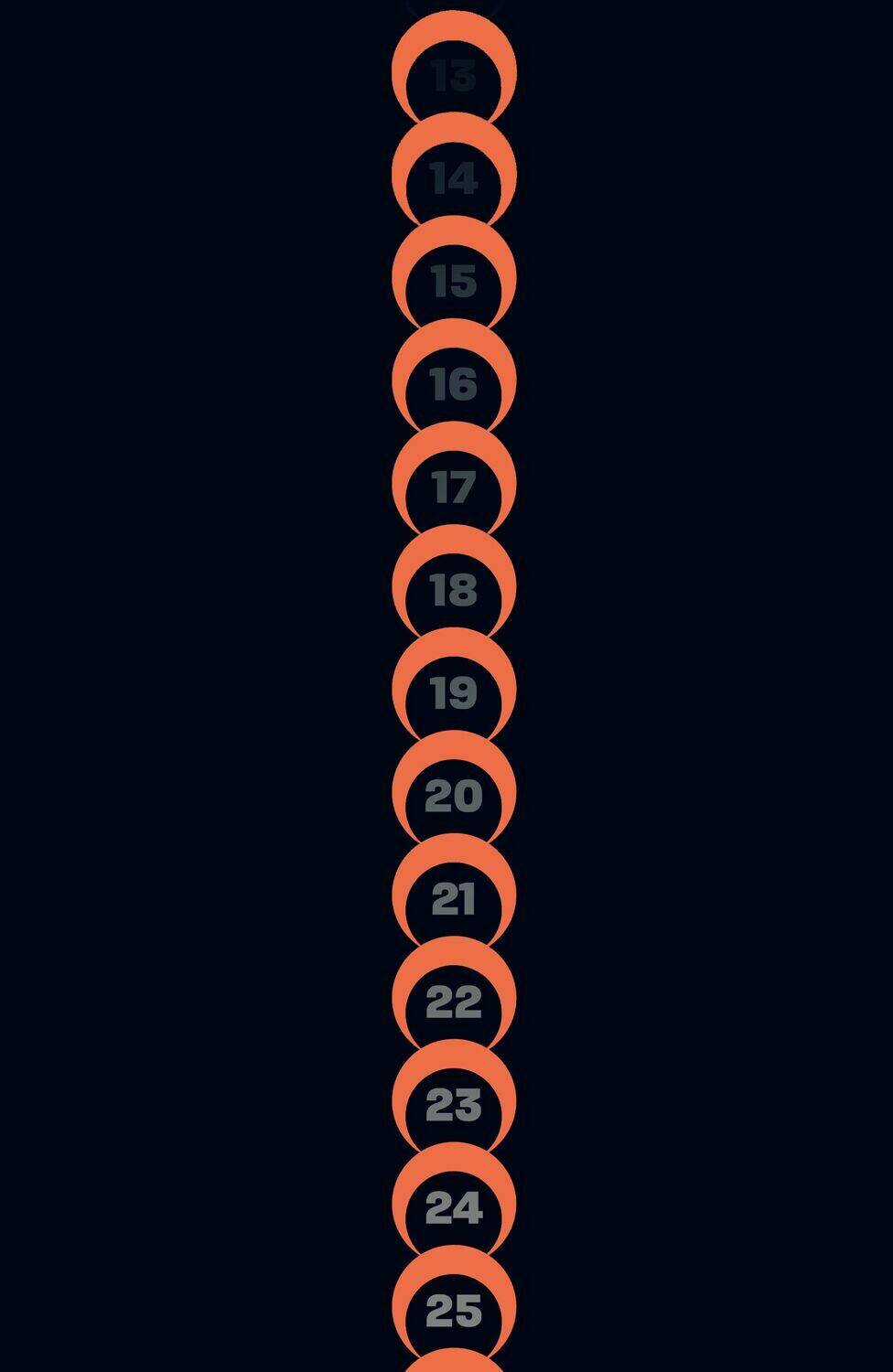 The Multiversity Chapter 7 trang 42