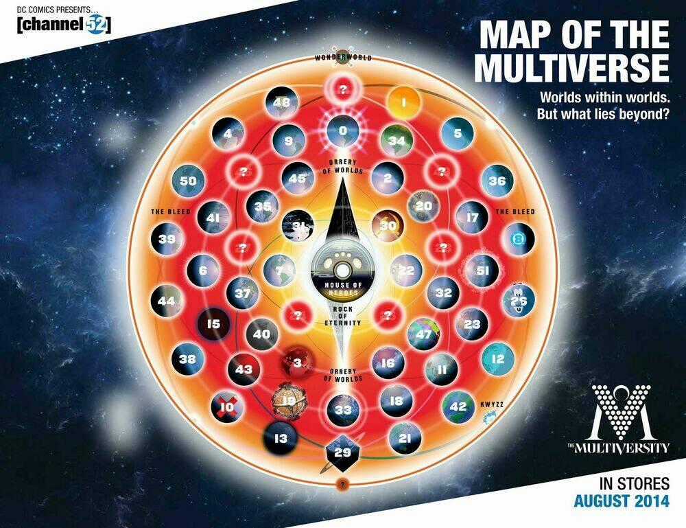 The Multiversity Chapter 7 trang 45