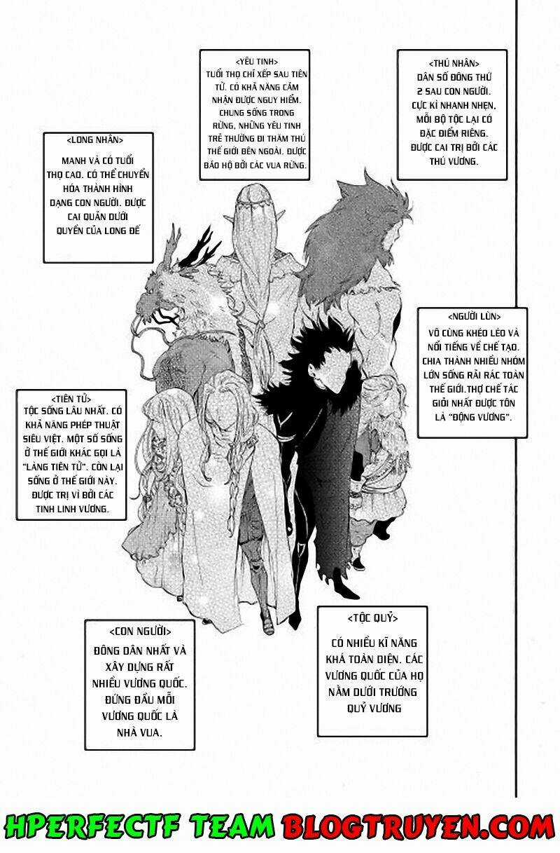 The New Gate Chapter 7 trang 11