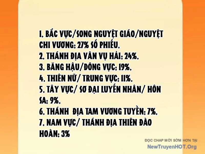 Thế Nhân Thực Sự Tin Tôi Là Đại Boss Chương 124 trang 104