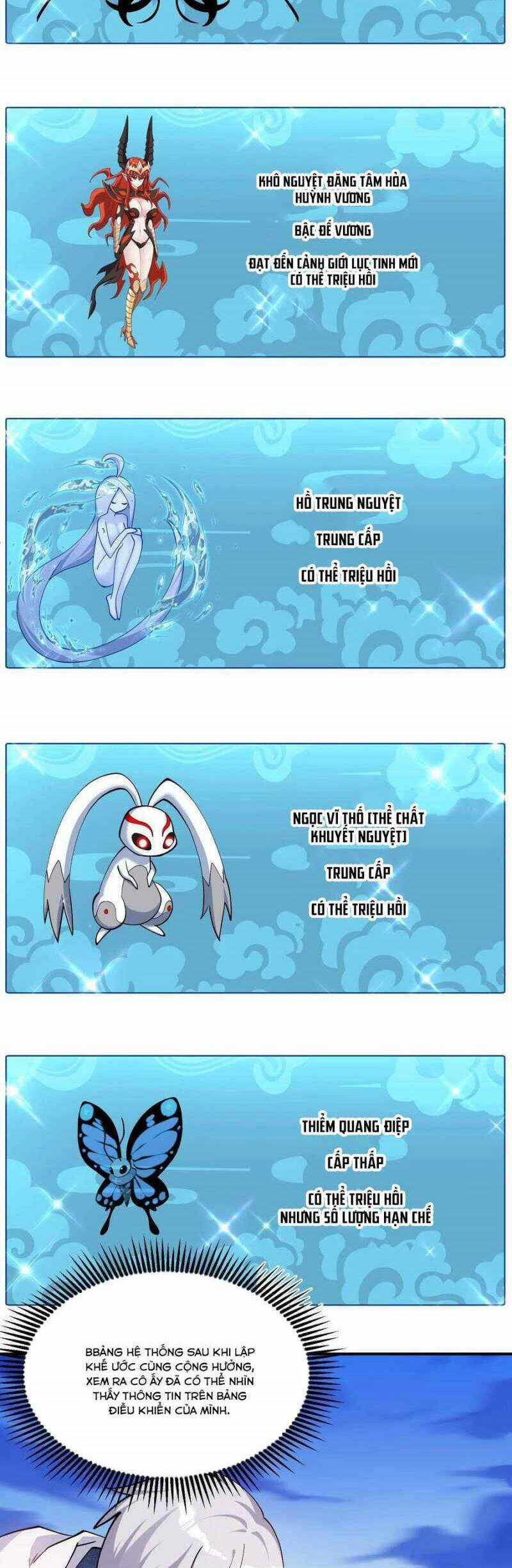 Thế Nhân Thực Sự Tin Tôi Là Đại Boss Chương 68 trang 21