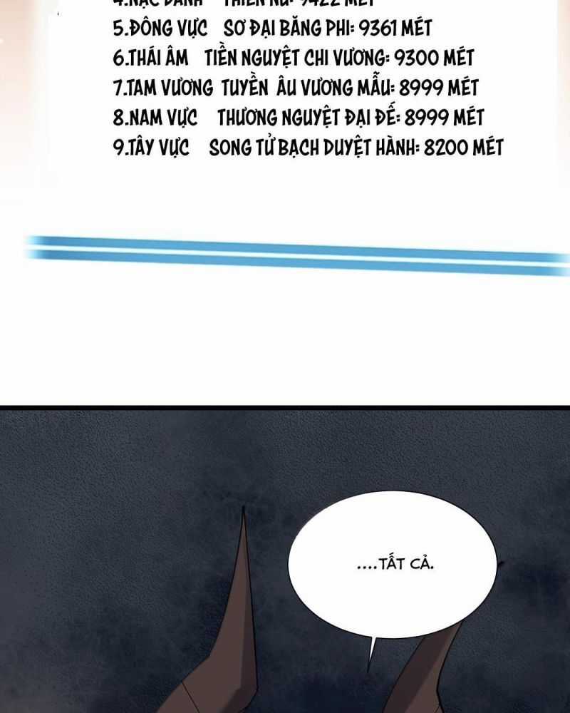 Thế Nhân Thực Sự Tin Tôi Là Đại Boss Chương 73 trang 52