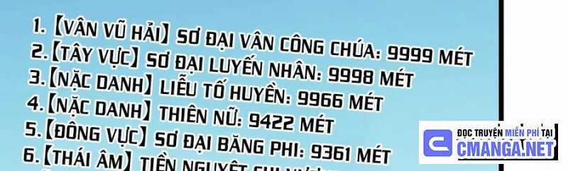 Thế Nhân Thực Sự Tin Tôi Là Đại Boss Chương 81 trang 162