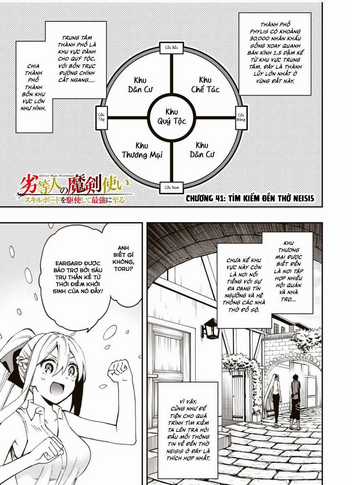 The Reincarnated Inferior Magic Swordsman Chapter 41 trang 1