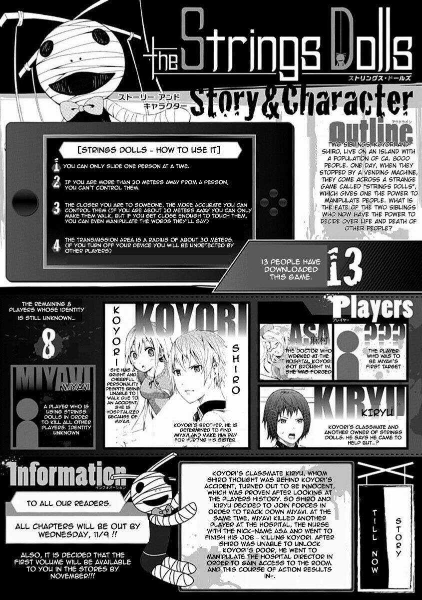 The Strings Dolls Chapter 5 trang 2