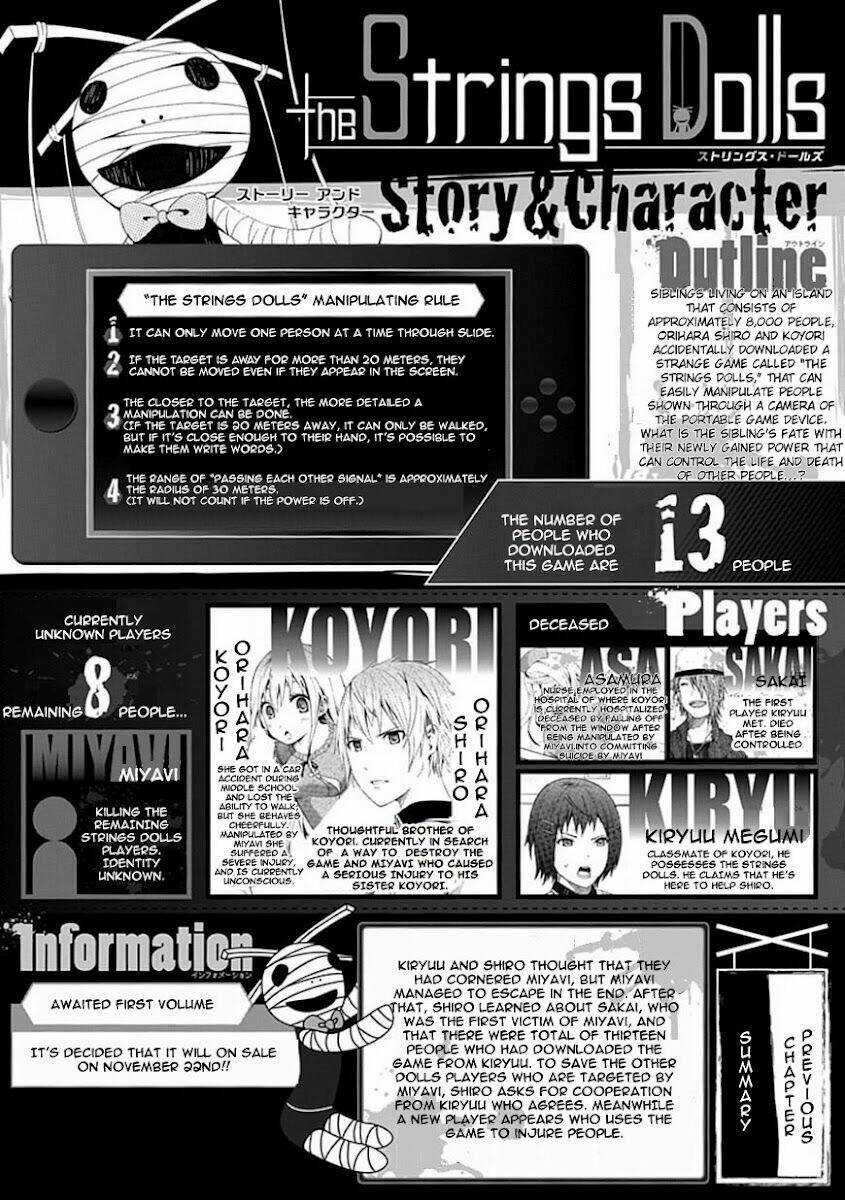 The Strings Dolls Chapter 7 trang 2