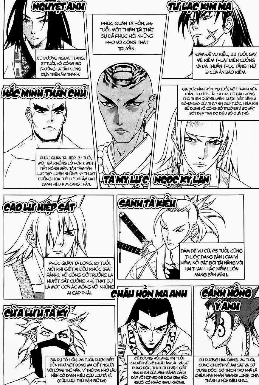 The Sword Of Emperor Chapter 26.2 trang 2