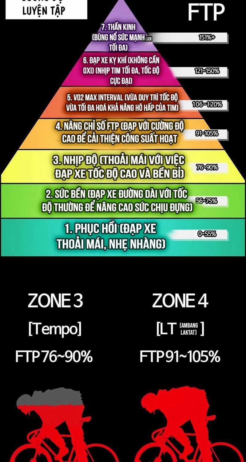 Thể Thao Cực Hạn Xem thể thao trực tiếp trực tuyến Chapter 501 trang 52