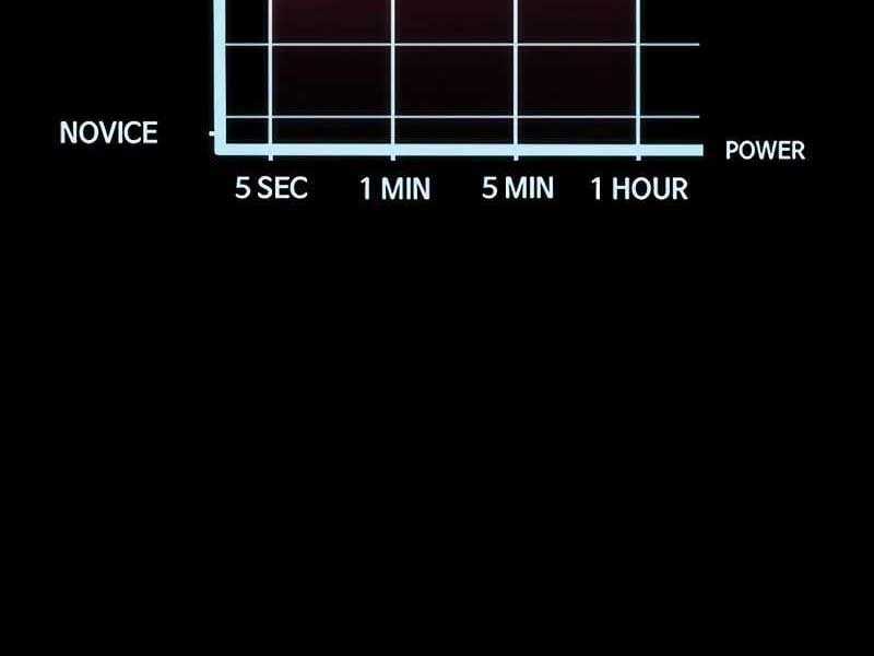 Thể Thao Cực Hạn Xem thể thao trực tiếp trực tuyến Chapter 524 trang 146