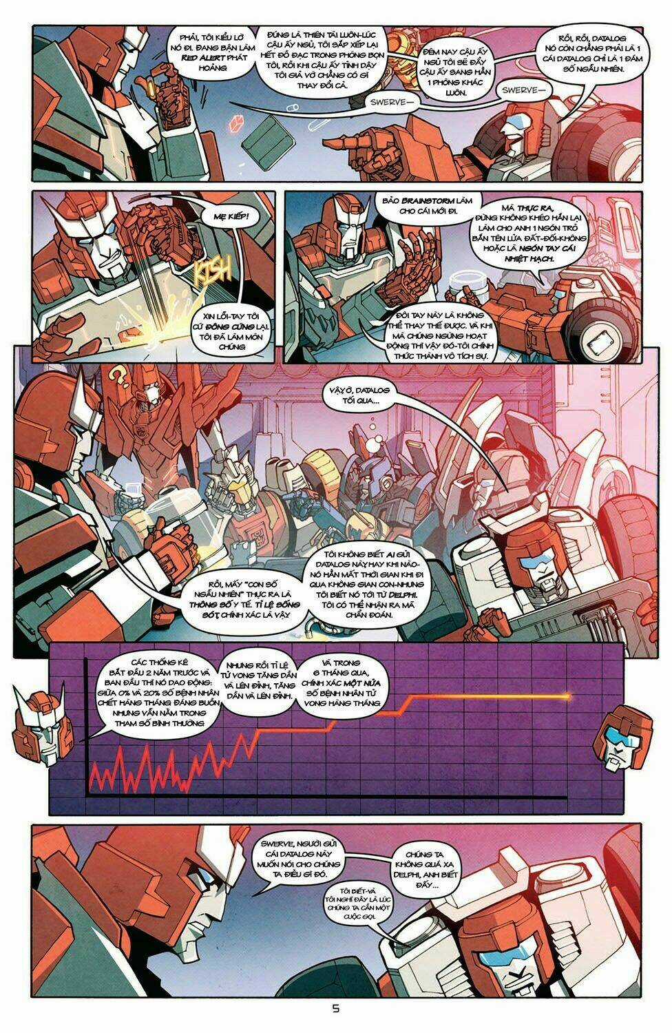 The Transformers: More Than Meets The Eye Chapter 4 trang 5