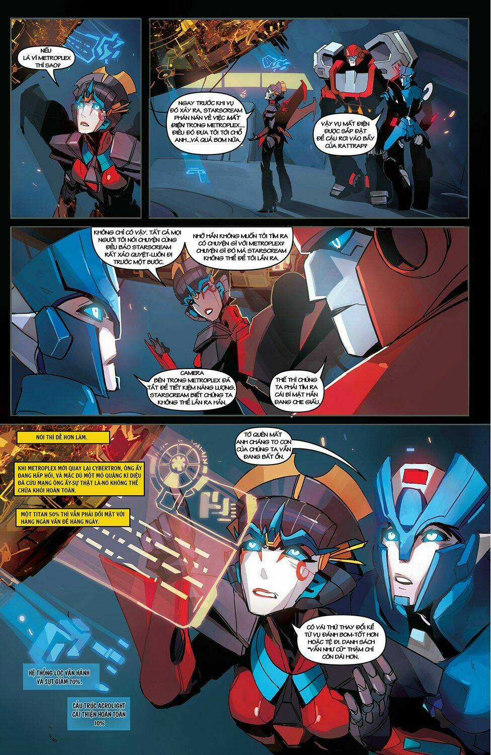 The Transformers: Windblade Chapter 1.2 trang 11