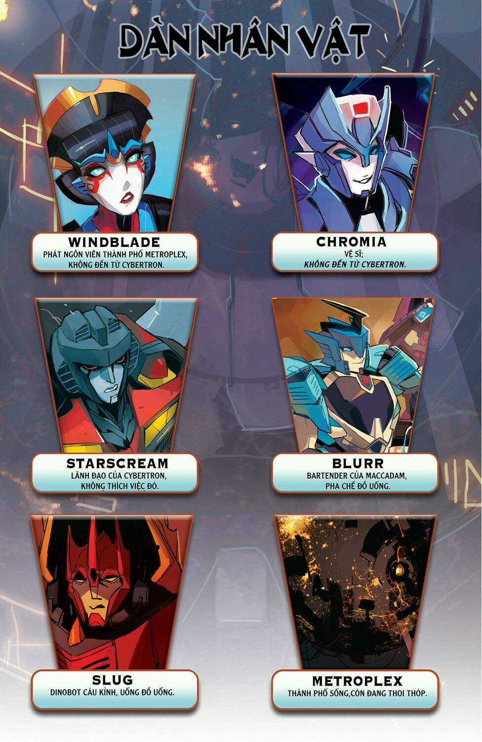 The Transformers: Windblade Chapter 1.4 trang 3