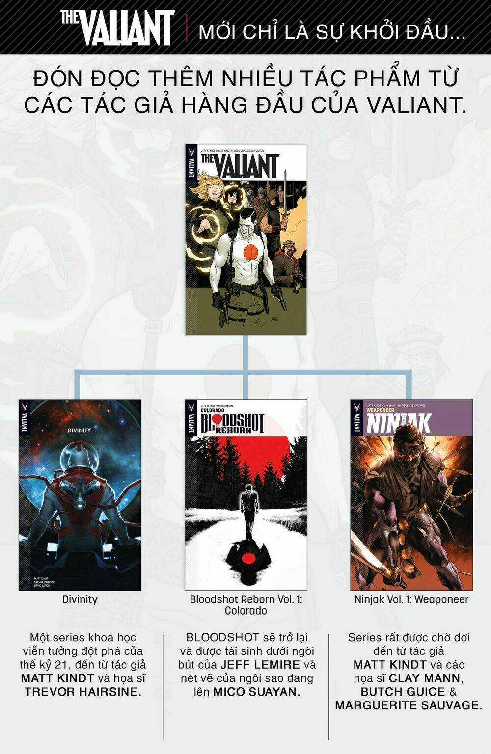 The Valiant Chapter 4 trang 29