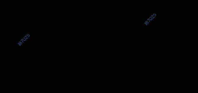 The Wailing Perversion Chapter 28 trang 9