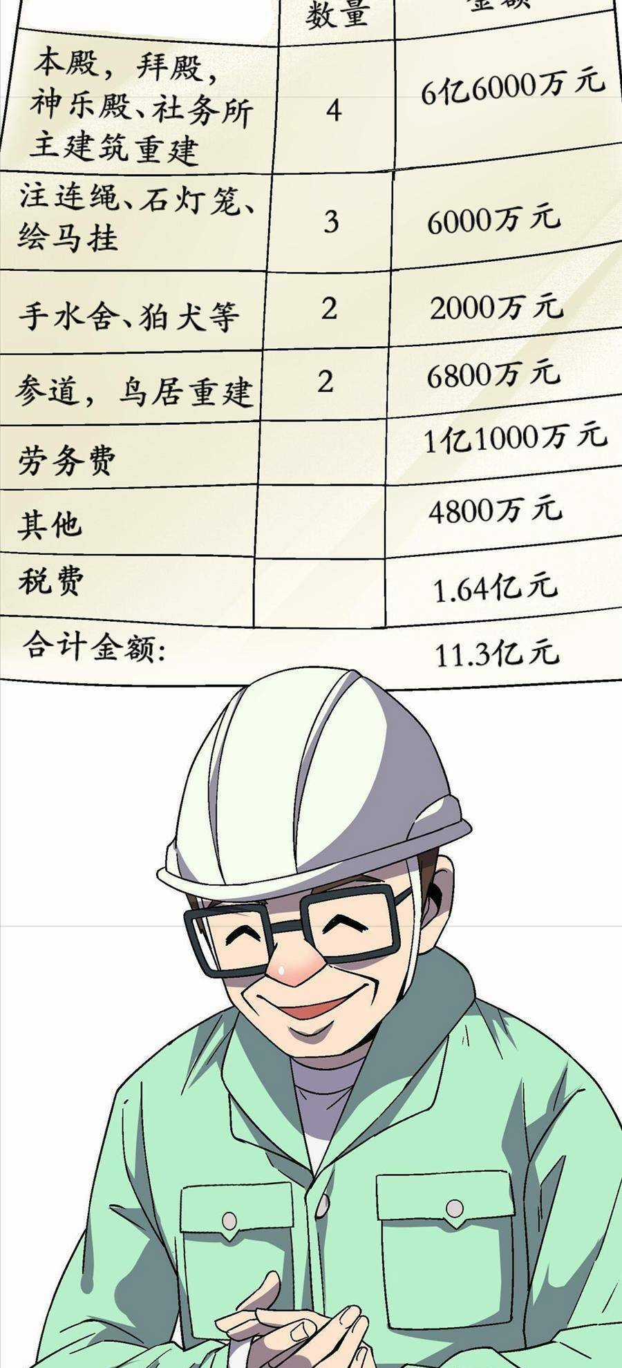 Thí Chủ, Lên Đường Thôi! Chapter 55 trang 27