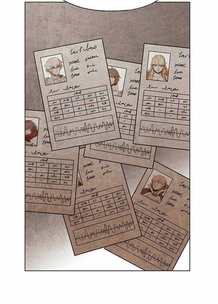 Thí Nghiệm Thất Bại Chapter 2 trang 32