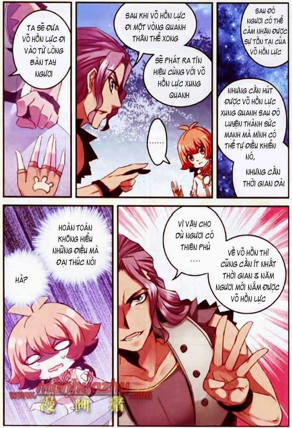 Thiên Cực Chiến Vũ Chapter 8 trang 4