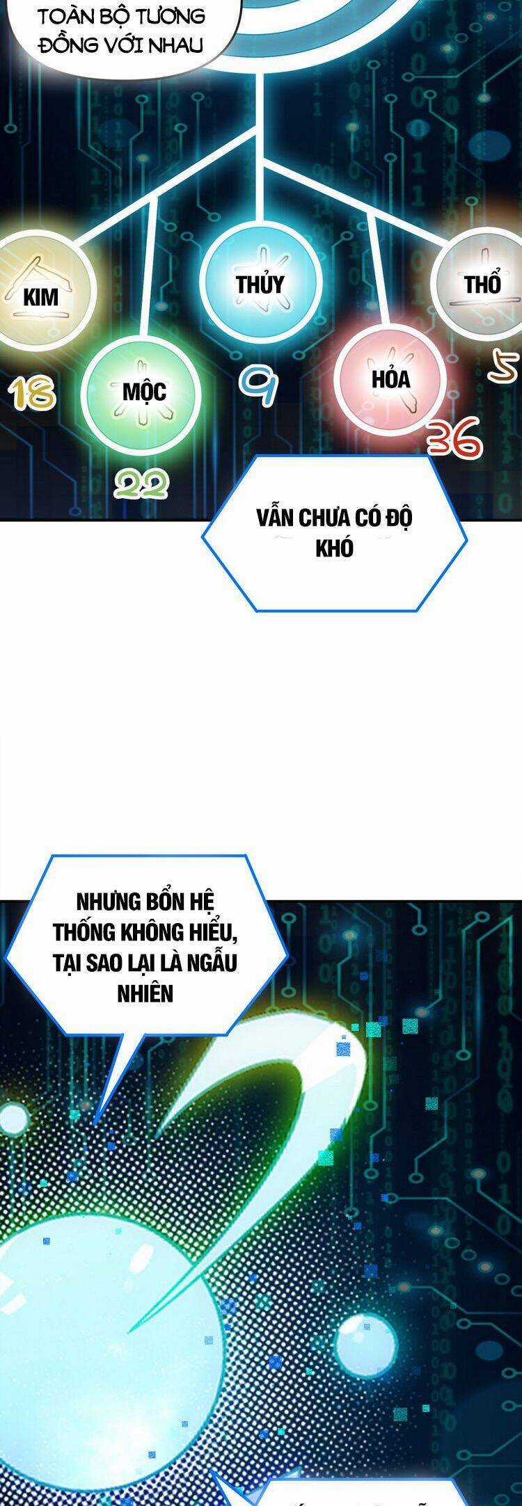 Thiên Đạo Này Cũng Không Ngốc Lắm Chương 25 trang 12