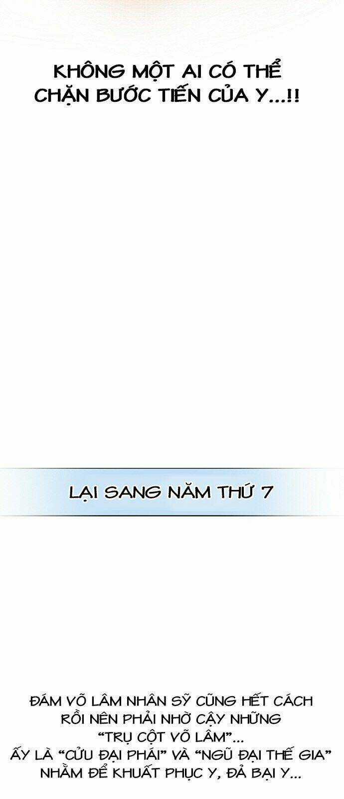 Thiên Hạ Đệ Nhất Nhân Chapter 0 trang 24